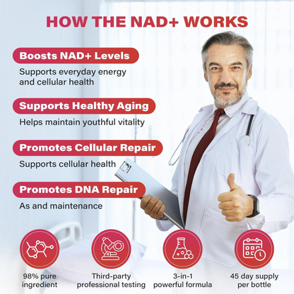 NAD Zone - NAD+ Mix